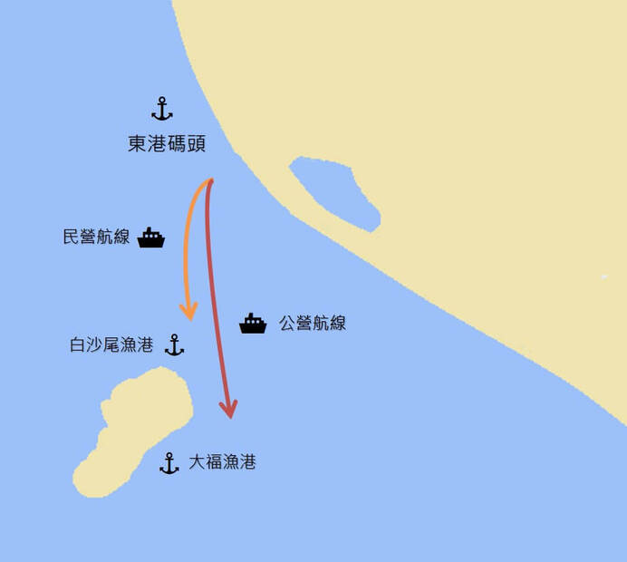 xiaoliuqiu-island-transportation-map